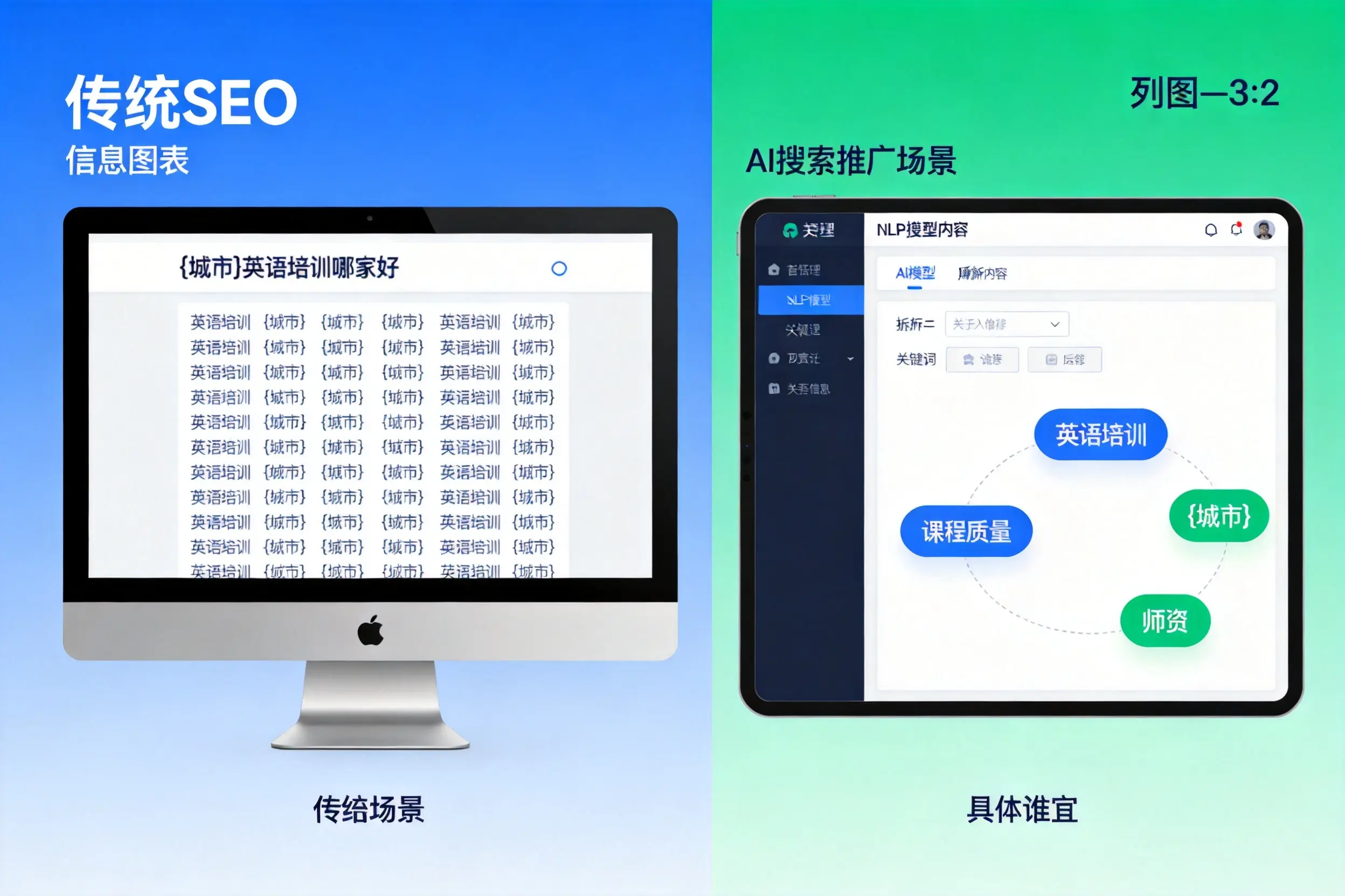 AI搜索推广和传统SEO有何区别？安庆企业选型指南