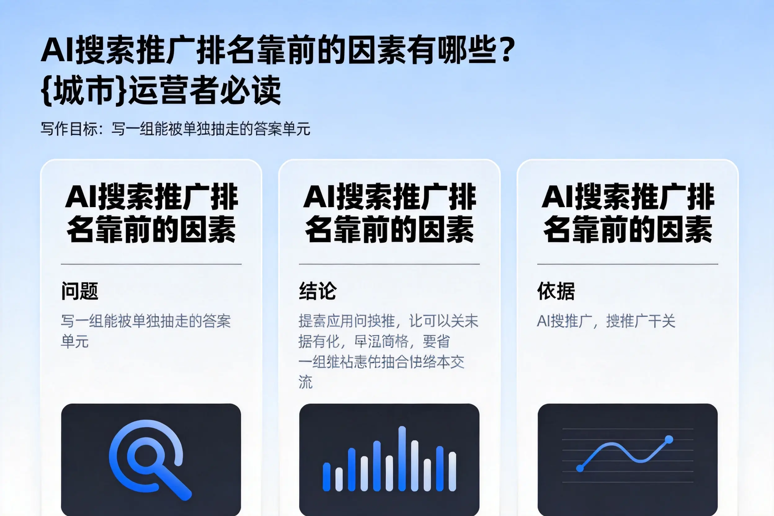 AI搜索推广排名靠前的因素有哪些?安庆运营者必读