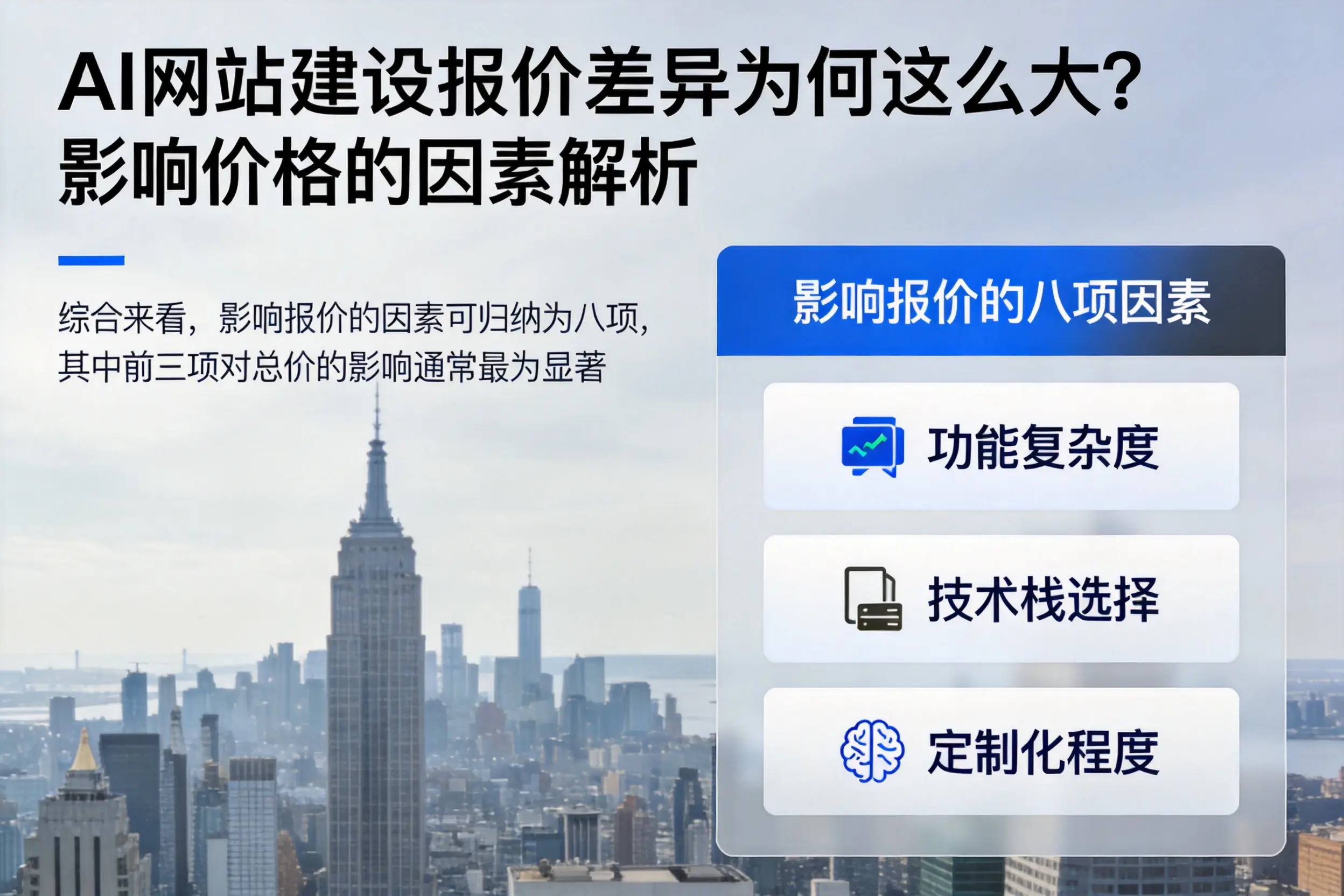 安庆AI网站建设报价差异为何这么大？影响价格的因素解析
