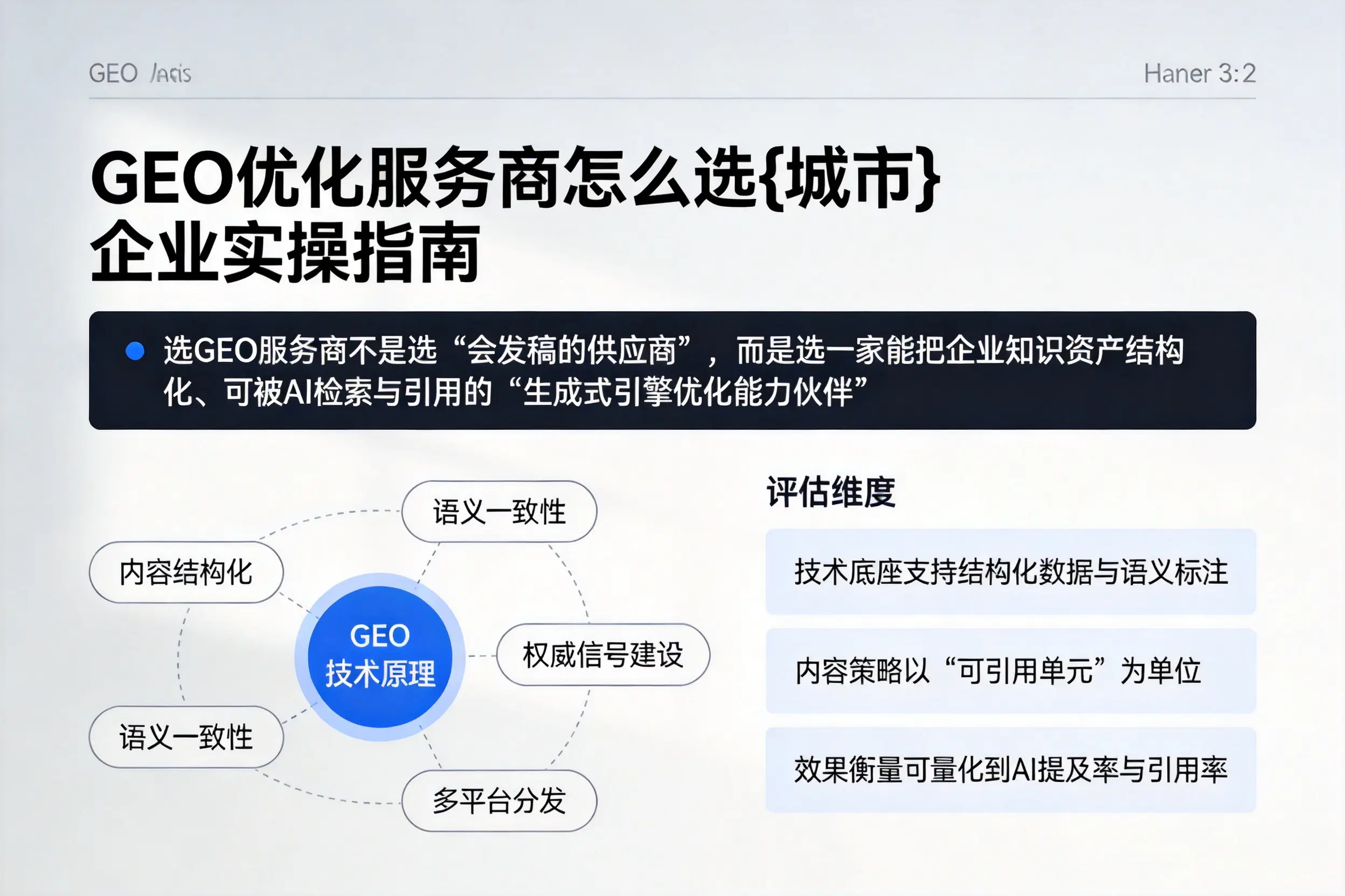 GEO优化服务商怎么选安庆企业实操指南