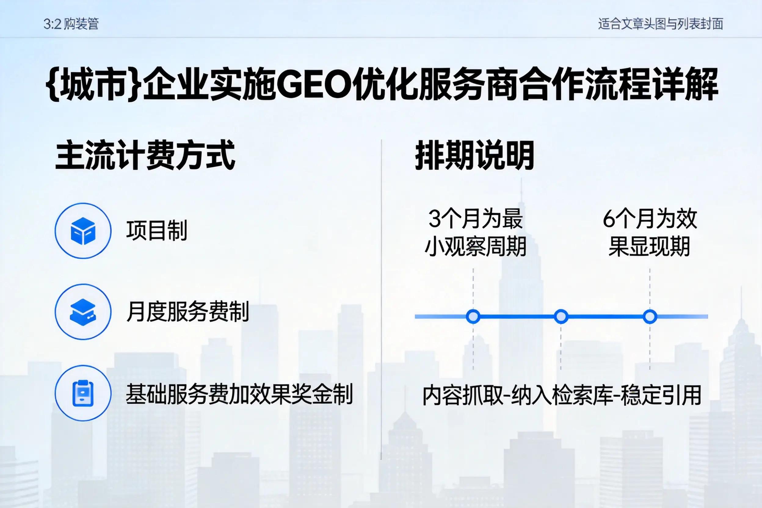 安庆企业实施GEO优化服务商合作流程详解