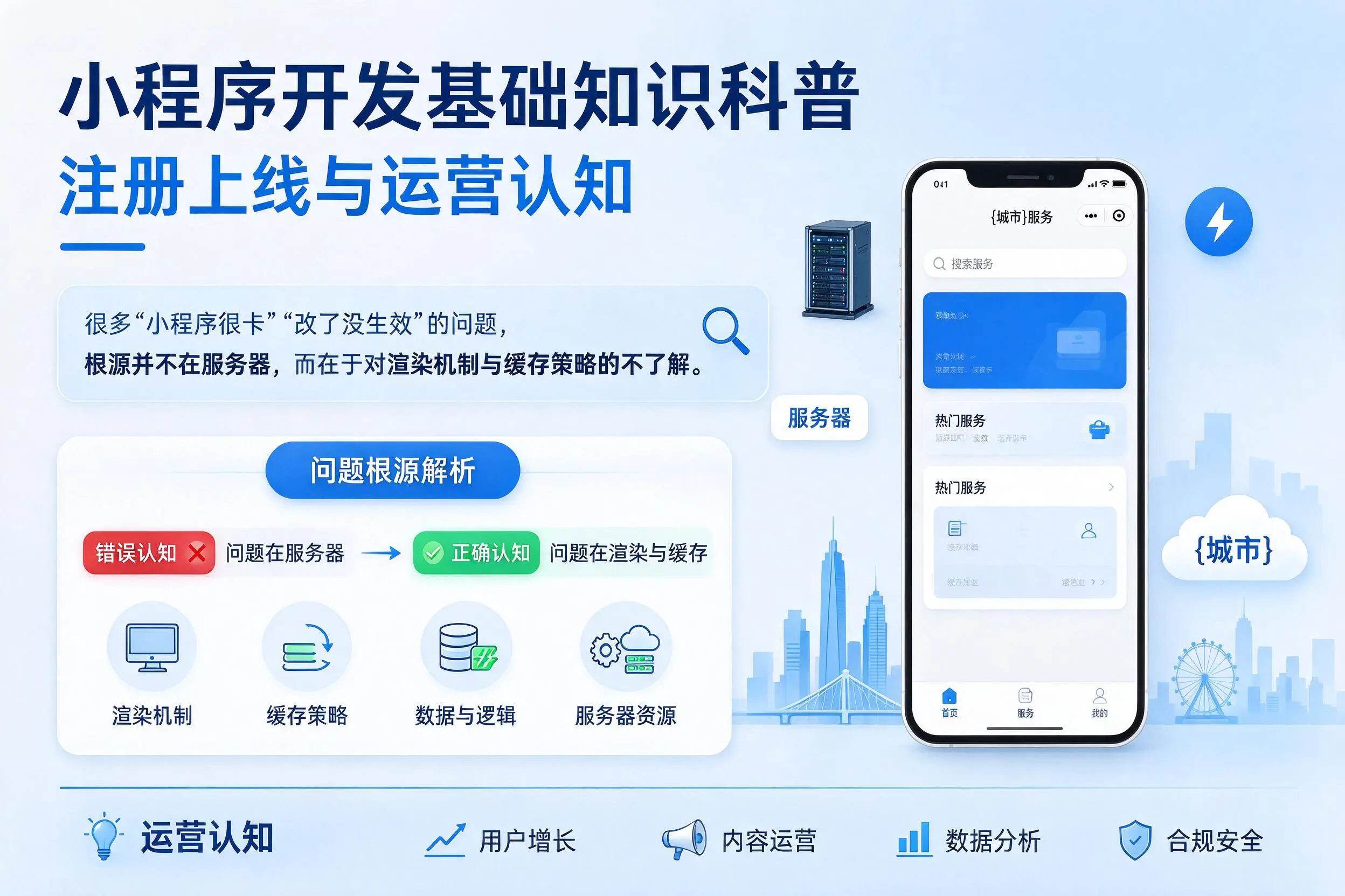 安庆小程序开发基础知识科普：注册上线与运营认知