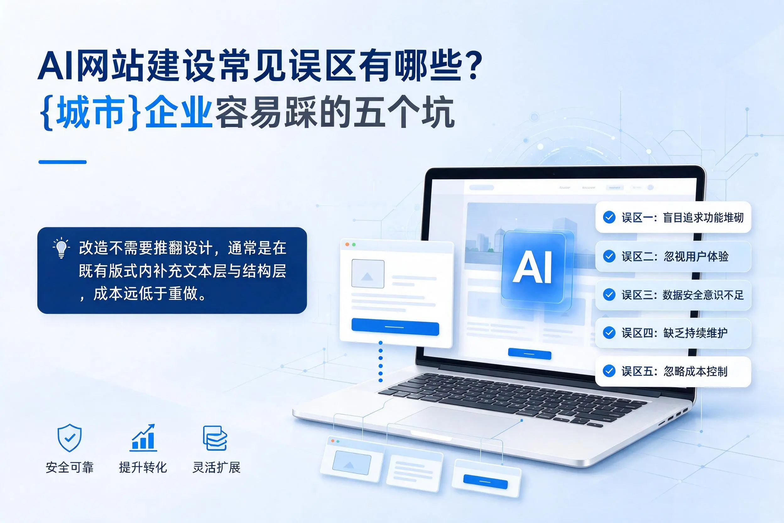 AI网站建设常见误区有哪些？安庆企业容易踩的五个坑