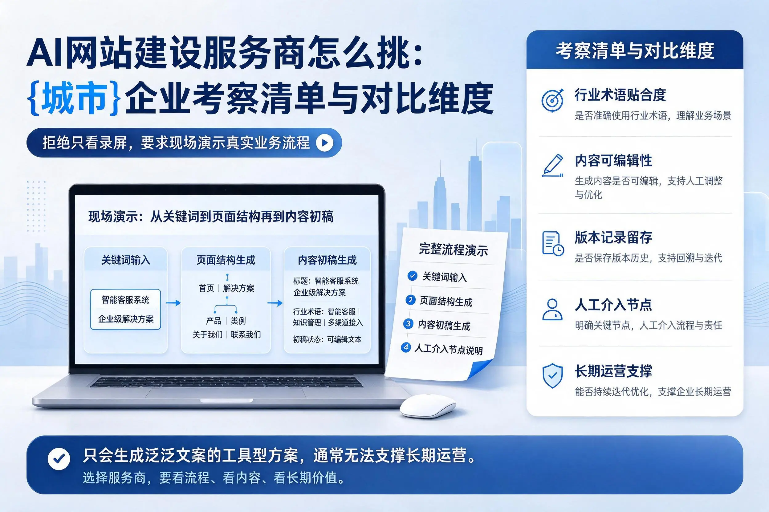 AI网站建设服务商怎么挑:安庆企业考察清单与对比维度