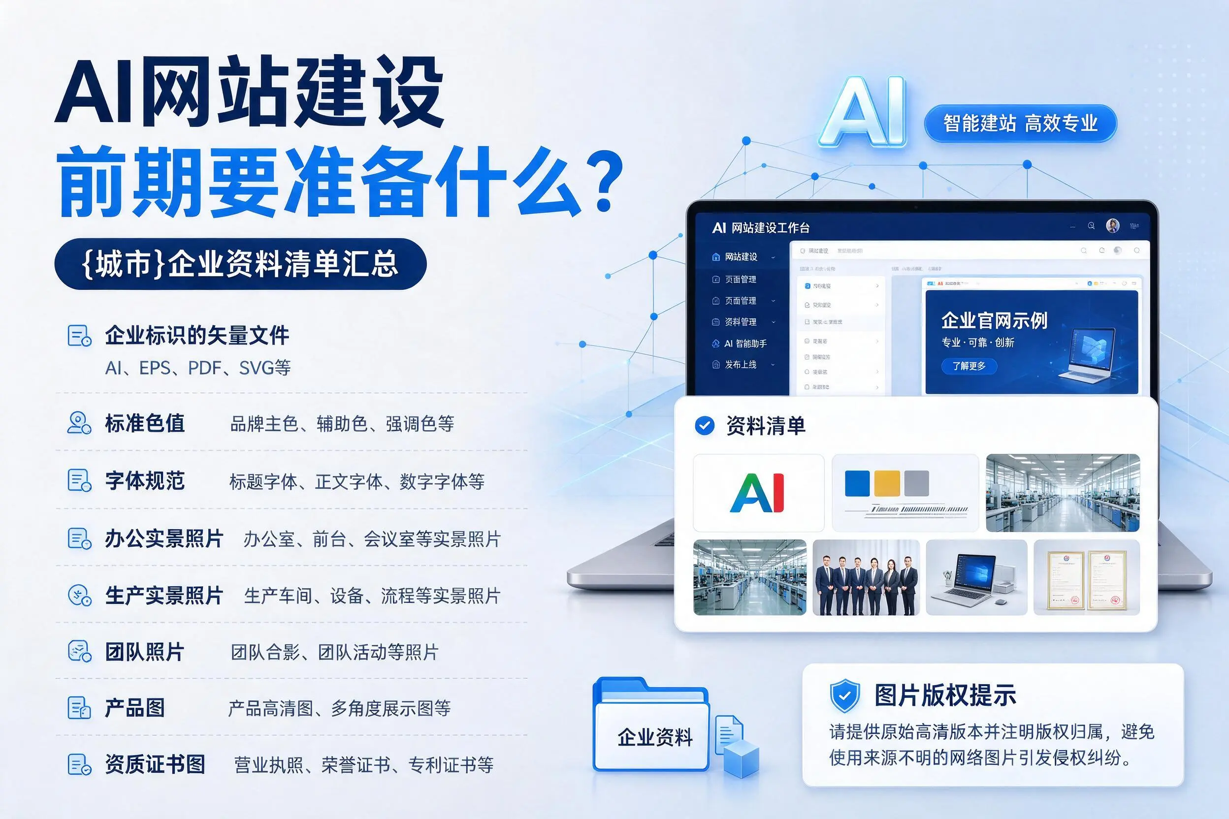 AI网站建设前期要准备什么?安庆企业资料清单汇总